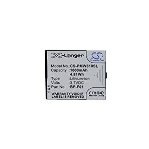 CS-pWH303SL Cameron sino Batterie pour panasonic wX-wX-t3020 h3030, 3020, Attune (1050mAh)