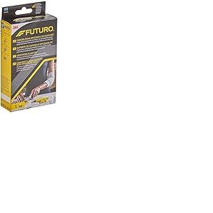 Codera Futuro Epicondilitis T M