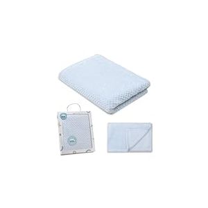Interbaby Couverture pour Nouveau-né | Porcorn Extra Douce, Confortable et Chaude | Couverture pour bébé Mois 80 x 110 cm, Unisexe, pour berceaux, Landau
