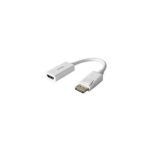UNITEK Y-6332 Carte et Adaptateur d'interfaces HDMI