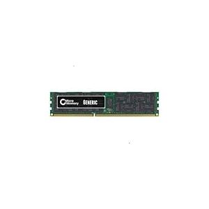 MicroMemory Module 4 Go pour HP 2400 MHz DDR4, MMHP038-4 Go (2400 MHz DDR4 DIMM)