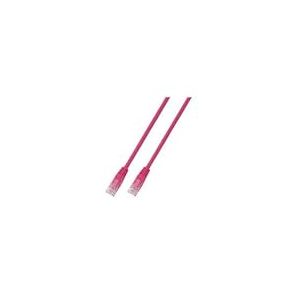 EFB-Elektronik RJ45 U/UTP Cat.5e câble de réseau 1 m Cat5e U/UTP (UTP) Magenta - Câbles de réseau (1 m, Cat5e, U/UTP (UTP), RJ-45, RJ-45, Magenta)
