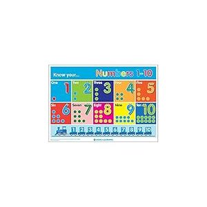 Signs 4 Poster &eacute;ducatif Mural en Nylon/A, A2 (420 x 594 mm)