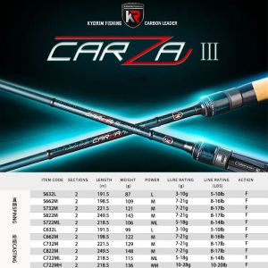 Kyorim CARZA3 LURE Canne à pêche, 2 sections, GUIDE FUJI K, ANEL ALCONITE, Siège de moulinet de