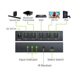 NK-T32 Séparateur de commutateur de câble Toslink 3 entrées 2 sorties SPDIF / TOSLINK Séparateur SPDIF de commutateur audio audio 3x2 avec télécommande IR