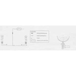 Feux Hepco & Becker Twinlight (route) avec support et c&acirc;ble - chrome