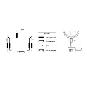 Feux Hepco & Becker Twinlight (route) avec support et c&acirc;ble - chrome