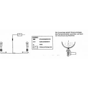 Feux Hepco & Becker Twinlight (route) avec support et c&acirc;ble - chrome