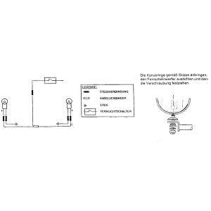 Feux Hepco & Becker Twinlight (route) avec support et c&acirc;ble - chrome