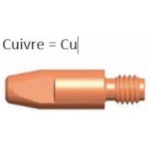 Paquet de 10 tubes contact M8 1 mm pour alu ABICOR BINZEL 141.0008