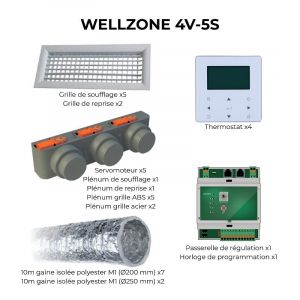 AIRWELL - Kit de régulation Wellzone 4V 5S - 7ACEL1807