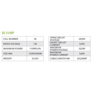Panneaux solaire BLACKSOLAR 115WP (1.320 X 530 X 60 - dans la limite des stocks)