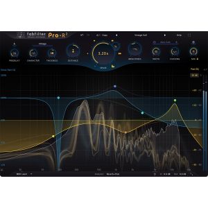 FabFilter Pro-R2