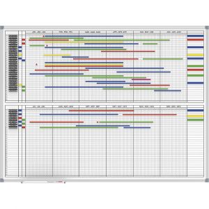 Planning annuel MAULstandard, 2 x 6 mois MAUL