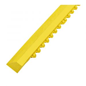 Rebord, longueur 900 mm COBA