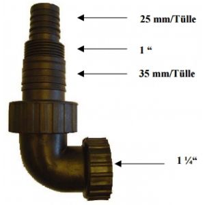 G&Uuml;DE Raccord universel pour tuyau 1 1/4" IG 94547