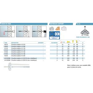 200 Chevilles Isolation multi-matériaux 10 x 70 KI070 Alsafix