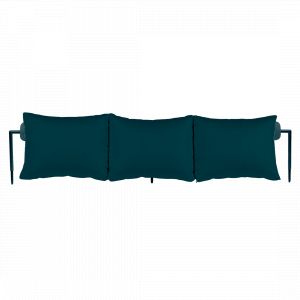 DOSSIER POUR BAIN DE SOLEIL